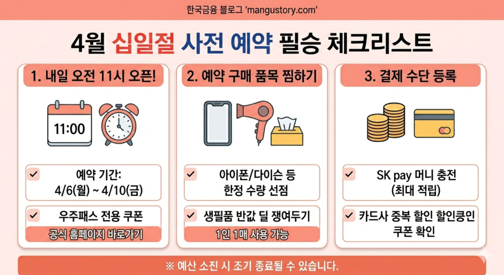 2026 4월 십일절 대비 체크리스트